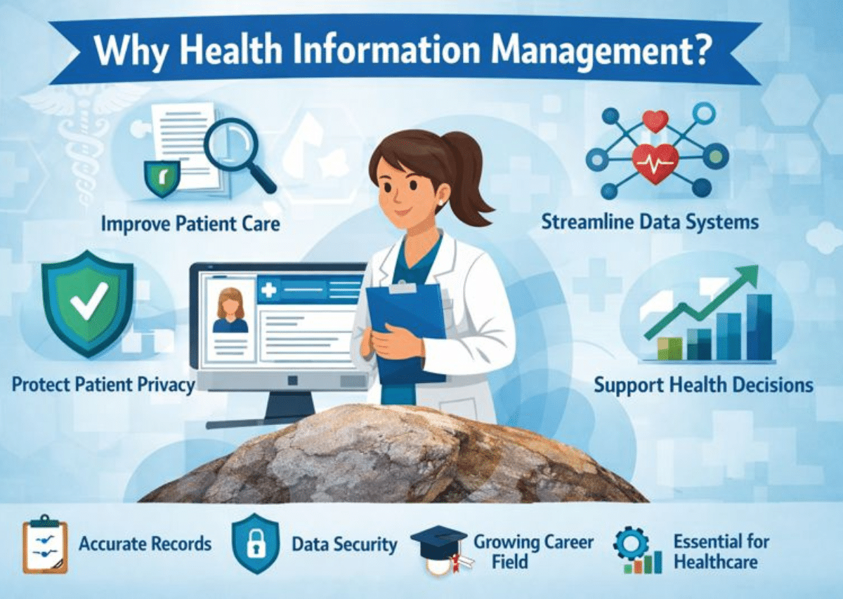 Health Information